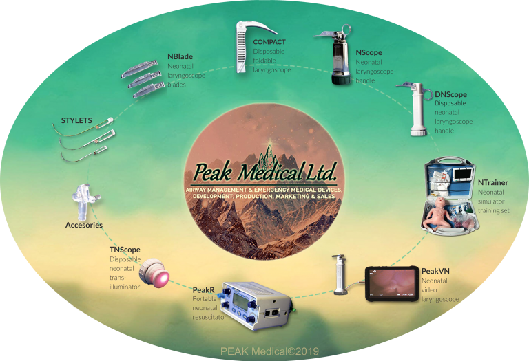Peak Medical Earthline Company Limited