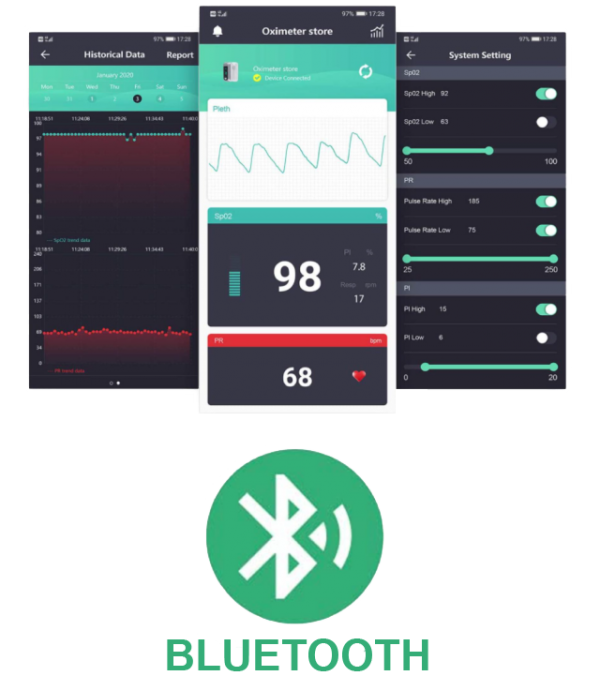 Finger Pulse Oximeter M70C Perfusion Index(PI) Bluetooth - Image 5